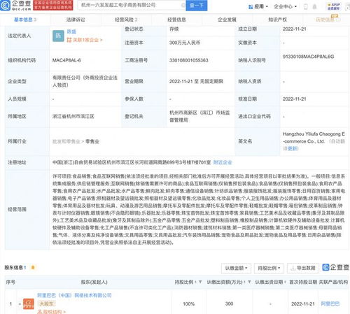 阿里巴巴成立一六發(fā)發(fā)電商新公司，強(qiáng)化網(wǎng)絡(luò)技術(shù)服務(wù)布局