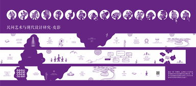 光影里的千古傳奇 皮影戲的藝術與當代長圖文設計